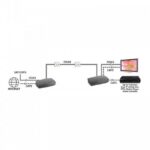 marmitek-iptv-coax-pro-diagram-onetrade-700×700