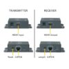 marmitek-megaview-65-connections-onetrade-700×700 (1)