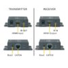 marmitek-megaview-66-connections-onetrade-700×700