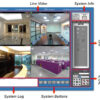 AIRLIVE2600CAMERA