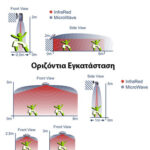 OutGate_Diagram_320