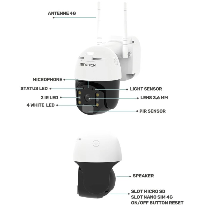 isnatch-heycam-move-4g-full-hd-battery-outdoor-camera-with-solar-panel-1-onetrade-700×700