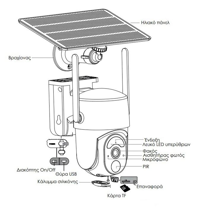 Smart ηλιακή κάμερα PT-1177, 4MP, WiFi, SD, PTZ, IP65