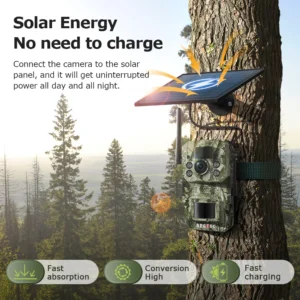 κάμερα solar 4g παραλλαγής